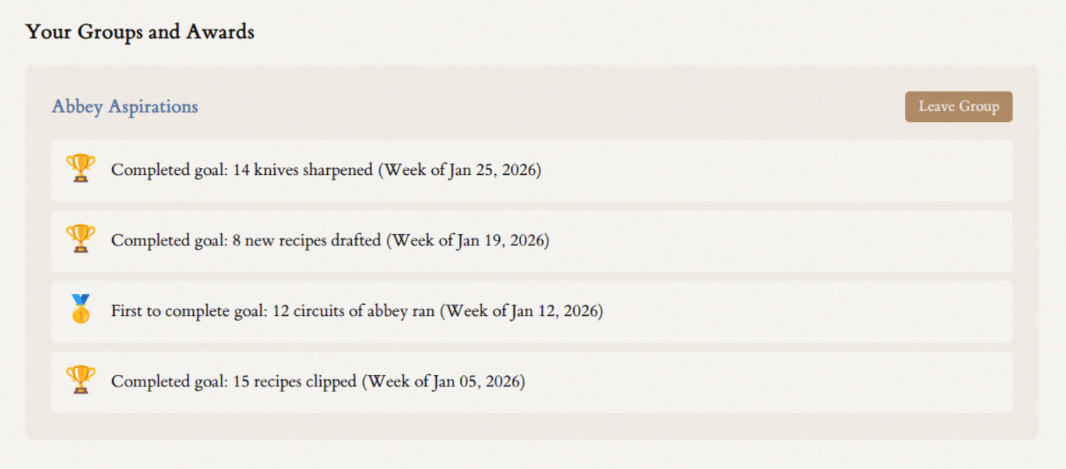 Badges and medals earned